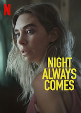 Night Always Comes poszter